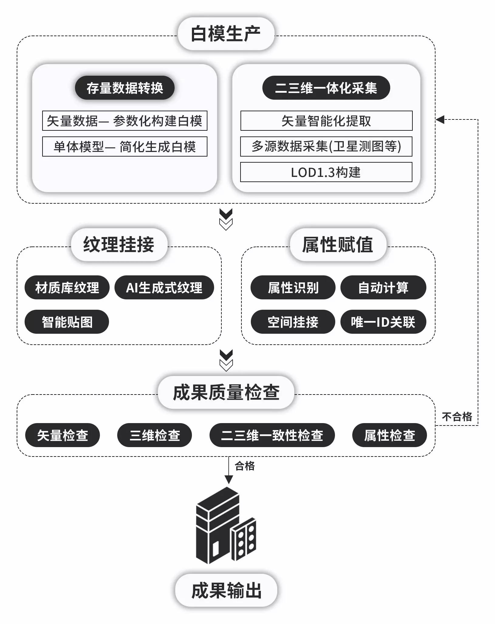 技术路线.jpg